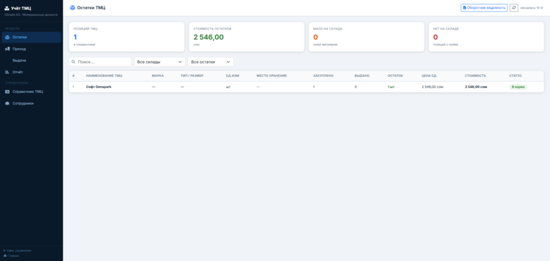 CRM system for enterprise inventory management